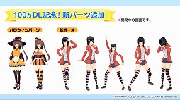 画像ギャラリー No.009のサムネイル画像 / 「ドワンゴゲーム会議（仮）」まとめ。飯田和敏氏がコンセプターを務める「ARTILIFE」や中村光一氏プロデュースの「テクテクテクテク」などの情報が発表