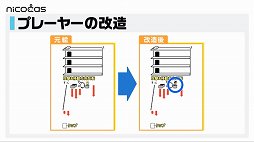 画像ギャラリー No.033のサムネイル画像 / 「ドワンゴゲーム会議（仮）」まとめ。飯田和敏氏がコンセプターを務める「ARTILIFE」や中村光一氏プロデュースの「テクテクテクテク」などの情報が発表