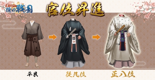 画像ギャラリー No.003のサムネイル画像 / 歴史シミュレーションRPG「成り上がり〜俺の戦国」の事前登録がスタート