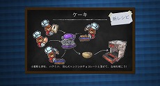 画像ギャラリー No.009のサムネイル画像 / 「オーバークック2」のPS4パッケージ版が3月14日に発売決定。初回特典としてコースターとクリアファイルが付属