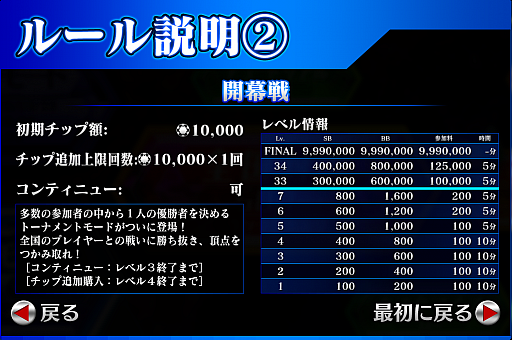 画像ギャラリー No.003のサムネイル画像 / 「ポーカースタジアム」,アップデートを10月13日に実施。新モード“トーナメントモード”が追加