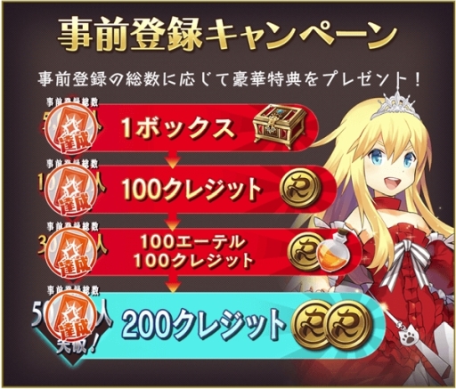 画像ギャラリー No.002のサムネイル画像 / 「リバースユニオン」が配信開始に。戦略性は残しつつ，ルールを可能な限り分かりやすくしたスマホ向けカードゲーム