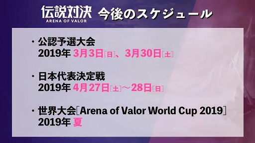 画像ギャラリー No.001のサムネイル画像 / 「伝説対決」の世界大会「Arena of Valor World Cup 2019」に向けたスケジュールが正式に発表。「伝説TV」第2回で明らかに