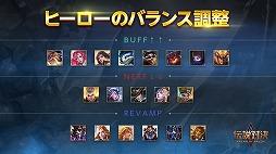画像ギャラリー No.007のサムネイル画像 / 「伝説対決」,水着スキンの追加を含むアップデートが実施に