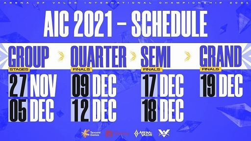 画像ギャラリー No.002のサムネイル画像 / 「伝説対決 -Arena of Valor-」のeスポーツ大会“AIC2021”が開催決定。日本代表チームは“X<sup>→</sup>eSports”に