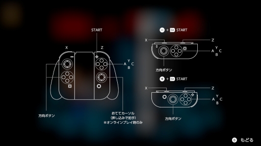 画像ギャラリー No.100のサムネイル画像 / Switchで遊ぶNINTENDO 64とメガドライブはどんな感じ? 専用コントローラを使ってNintendo Switch Onlineの新プランを確かめてみた