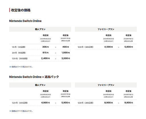 画像ギャラリー No.001のサムネイル画像 / 「Nintendo Switch Online」,明日7月1日0:00よりサービス提供価格を値上げ