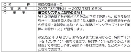 画像ギャラリー No.005のサムネイル画像 / 「信長の野望 Online 〜天楼の章〜」,ダンジョン“夢幻城”に新モード「夢幻冥泉」が登場
