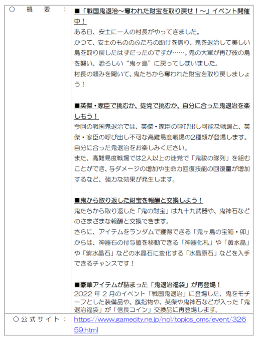 画像ギャラリー No.003のサムネイル画像 / 「信長の野望 Online 〜天楼の章〜」,“戦国鬼退治”イベントを開催