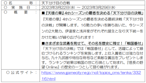 画像ギャラリー No.005のサムネイル画像 / 「信長の野望 Online 〜天楼の章〜」，“天楼の章”4thシーズンの覇者を決める最終決戦“天下分け目の決戦”を開催