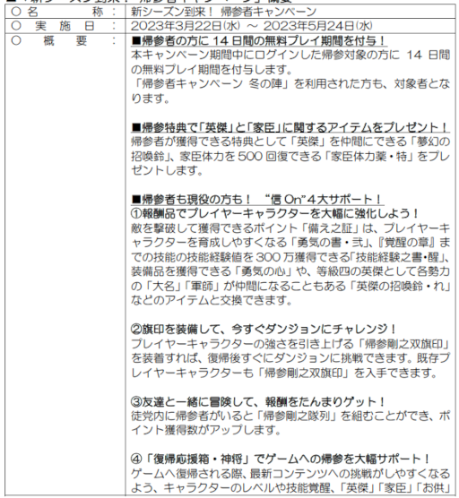 画像ギャラリー No.007のサムネイル画像 / 「信長の野望 Online 〜天楼の章〜」，“天楼の章”4thシーズンの覇者を決める最終決戦“天下分け目の決戦”を開催
