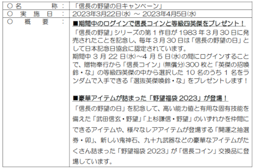 画像ギャラリー No.009のサムネイル画像 / 「信長の野望 Online 〜天楼の章〜」，“天楼の章”4thシーズンの覇者を決める最終決戦“天下分け目の決戦”を開催