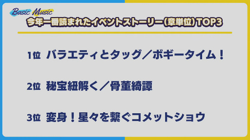 画像ギャラリー No.011のサムネイル画像 / 「あんスタ!!」ES COUNTDOWN 特別生放送“年越しあんさんぶる!! 2021→2022”収録現場レポート。出演者からのコメントもお届け