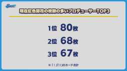画像ギャラリー No.015のサムネイル画像 / 「あんスタ!!」ES COUNTDOWN 特別生放送“年越しあんさんぶる!! 2021→2022”収録現場レポート。出演者からのコメントもお届け
