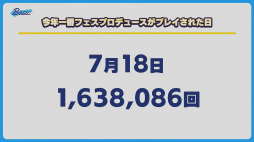 画像ギャラリー No.016のサムネイル画像 / 「あんスタ!!」ES COUNTDOWN 特別生放送“年越しあんさんぶる!! 2021→2022”収録現場レポート。出演者からのコメントもお届け