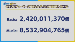 画像ギャラリー No.022のサムネイル画像 / 「あんスタ!!」ES COUNTDOWN 特別生放送“年越しあんさんぶる!! 2021→2022”収録現場レポート。出演者からのコメントもお届け