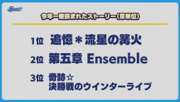画像ギャラリー No.026のサムネイル画像 / 「あんスタ!!」ES COUNTDOWN 特別生放送“年越しあんさんぶる!! 2021→2022”収録現場レポート。出演者からのコメントもお届け