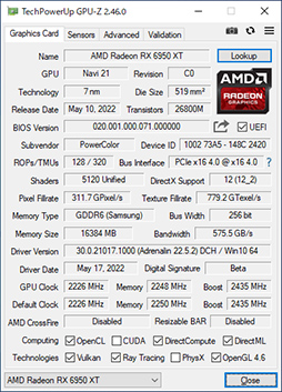 画像ギャラリー No.003のサムネイル画像 / AMD最上位のGPU「Radeon RX 6950 XT」は,GeForce RTX 3090と戦えるのか? PowerColorの「RED DEVIL RX 6950 XT」で確認してみた