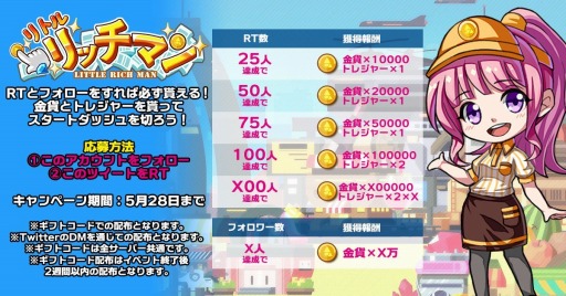 画像ギャラリー No.003のサムネイル画像 / 「リトルリッチマン」の事前登録者数が3000人を突破。限定キャラの配布が決定