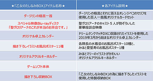 画像ギャラリー No.008のサムネイル画像 / Nintendo Switch版「ガールズ＆パンツァー ドリームタンクマッチDX」の発売は2019年2月21日。初回限定生産版「乙女のたしなみBOX」同時発売の情報なども明らかに