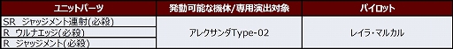 画像ギャラリー No.003のサムネイル画像 / 「スーパーロボット大戦DD」,新シナリオ“2章Part7”が実装に