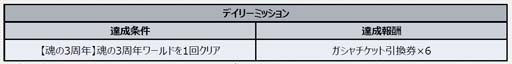画像ギャラリー No.016のサムネイル画像 / 「スーパーロボット大戦DD」,新シナリオ「2章Part12」開放。魂の3周年ログインボーナス&ミッションも