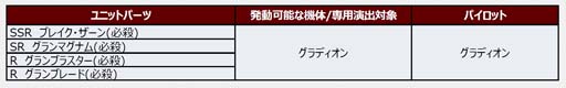 画像ギャラリー No.002のサムネイル画像 / 「スーパーロボット大戦DD」，イベントワールドに「静かなる刻を共に感じて」が登場