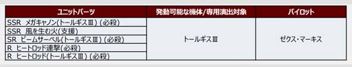 画像ギャラリー No.003のサムネイル画像 / 「スーパーロボット大戦DD」,“3章 Part2追加記念ログインボーナス”&“4ステップアップガシャ-3章Part2-”開催中