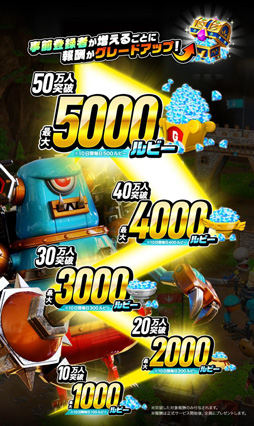 画像ギャラリー No.008のサムネイル画像 / 「ガンビット」,事前登録の受付がスタート。「城とドラゴン」や「ドラゴンポーカー」と連動した事前登録応援キャンペーンなども開催