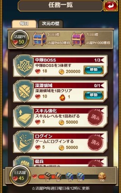 画像ギャラリー No.004のサムネイル画像 / 「エターナルスカーレット」,序盤のオススメ攻略法を紹介。新サーバー公開イベントも