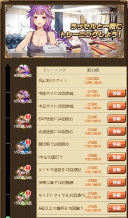 画像ギャラリー No.003のサムネイル画像 / 「エターナル スカーレット -紅の騎士団-」でガチャケチットが手に入るトレーニングイベント開催