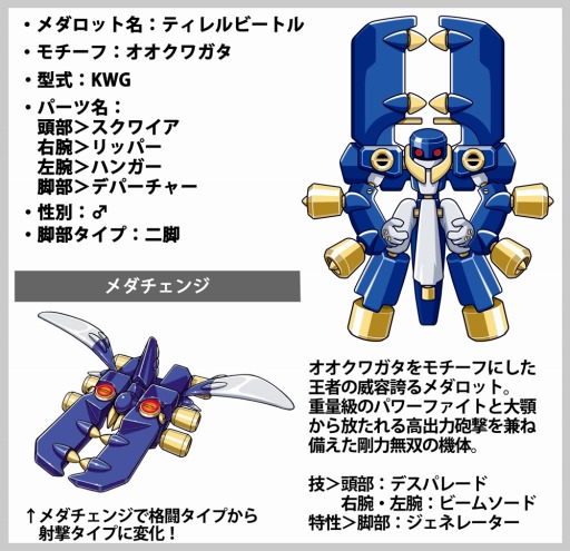 画像ギャラリー No.002のサムネイル画像 / 「メダロットS」,オリジナルメダロットのデザインコンテストが本日より開催