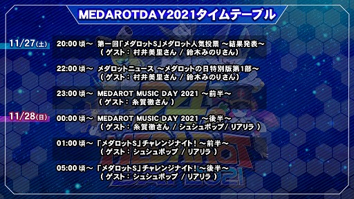 画像ギャラリー No.002のサムネイル画像 / 「メダロット」の24周年を記念した,24時間生配信のプログラムが公開