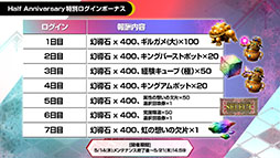 画像ギャラリー No.004のサムネイル画像 / 「FFBE幻影戦争」,リボンをゲットできるイベント「裁きの試練」が5月14日よりスタート。新ユニットも発表された公式生放送の模様をレポート