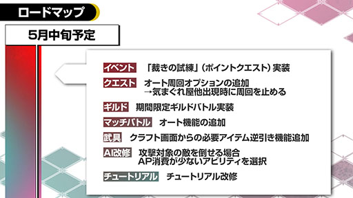 画像ギャラリー No.022のサムネイル画像 / 「FFBE幻影戦争」,リボンをゲットできるイベント「裁きの試練」が5月14日よりスタート。新ユニットも発表された公式生放送の模様をレポート