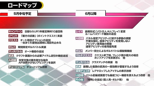 画像ギャラリー No.015のサムネイル画像 / 「FFBE幻影戦争」のアニメーションPVが公開に。配信半年のキャンペーンでは,毎日UR1枠が確定の無料10連召喚などを実施