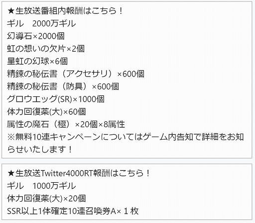 画像ギャラリー No.016のサムネイル画像 / 「FFBE幻影戦争」のアニメーションPVが公開に。配信半年のキャンペーンでは,毎日UR1枠が確定の無料10連召喚などを実施