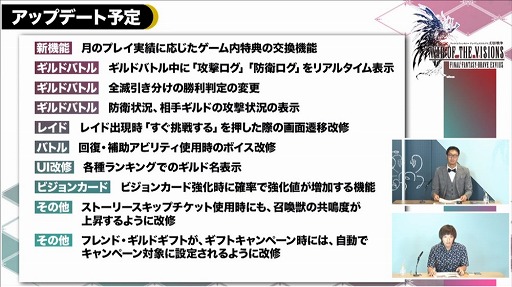 画像ギャラリー No.011のサムネイル画像 / ［TGS 2020］「FFBE幻影戦争」の魅力を伝える“初代リオニス親善大使”の選定オーディションが開始。アップデート情報なども明らかになった番組をレポート