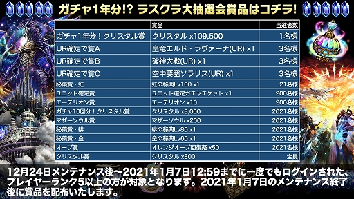 画像ギャラリー No.026のサムネイル画像 / 【PR】「ラストクラウディア」の豪華な年末年始キャンペーンに注目。作り込まれたドット絵キャラが魅力のRPGを遊び込もう