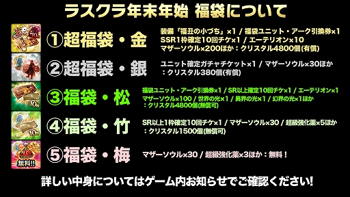 画像ギャラリー No.028のサムネイル画像 / 【PR】「ラストクラウディア」の豪華な年末年始キャンペーンに注目。作り込まれたドット絵キャラが魅力のRPGを遊び込もう
