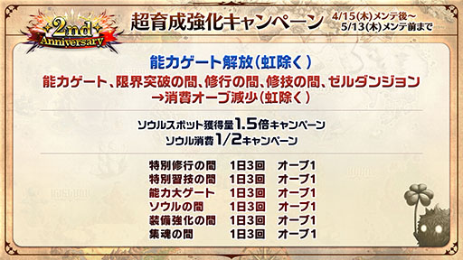 画像ギャラリー No.014のサムネイル画像 / 「ラストクラウディア」が2021年4月15日に配信2周年。最大220連分のガチャ無料やログインボーナスなどキャンペーン情報が公開に
