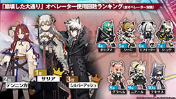 画像ギャラリー No.030のサムネイル画像 / 「アークナイツ」のイベント“ウォルモンドの薄暮”が10月28日にスタート。新オペレーターやコーデも発表された公式生放送をレポート