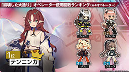 画像ギャラリー No.031のサムネイル画像 / 「アークナイツ」のイベント“ウォルモンドの薄暮”が10月28日にスタート。新オペレーターやコーデも発表された公式生放送をレポート