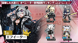 画像ギャラリー No.032のサムネイル画像 / 「アークナイツ」のイベント“ウォルモンドの薄暮”が10月28日にスタート。新オペレーターやコーデも発表された公式生放送をレポート