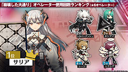 画像ギャラリー No.033のサムネイル画像 / 「アークナイツ」のイベント“ウォルモンドの薄暮”が10月28日にスタート。新オペレーターやコーデも発表された公式生放送をレポート