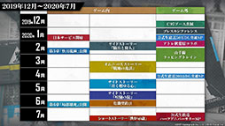 画像ギャラリー No.055のサムネイル画像 / 「アークナイツ」の新章“苦難揺籃”が12月30日に開幕。新コーデや1周年記念のログインボーナスなども発表された公式生放送をレポート