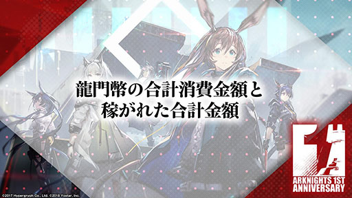 画像ギャラリー No.072のサムネイル画像 / 「アークナイツ」の新章“苦難揺籃”が12月30日に開幕。新コーデや1周年記念のログインボーナスなども発表された公式生放送をレポート