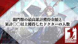画像ギャラリー No.075のサムネイル画像 / 「アークナイツ」の新章“苦難揺籃”が12月30日に開幕。新コーデや1周年記念のログインボーナスなども発表された公式生放送をレポート