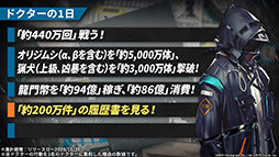画像ギャラリー No.079のサムネイル画像 / 「アークナイツ」の新章“苦難揺籃”が12月30日に開幕。新コーデや1周年記念のログインボーナスなども発表された公式生放送をレポート