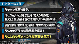 画像ギャラリー No.082のサムネイル画像 / 「アークナイツ」の新章“苦難揺籃”が12月30日に開幕。新コーデや1周年記念のログインボーナスなども発表された公式生放送をレポート